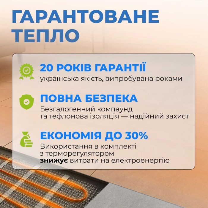 Мат нагрівальний Navin HaloClear 190/420 двожильний для систем опалення 2.0м кв, 0.5х4.0м 420Вт 230В