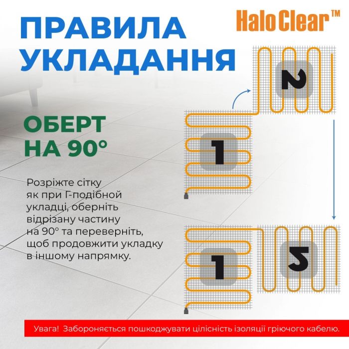 Мат нагрівальний Navin HaloClear 190/680 двожильний для систем опалення 3.5м кв, 0.5х7.0м 680Вт 230В
