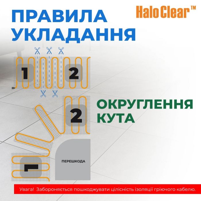 Мат нагрівальний Navin HaloClear 190/830 двожильний для систем опалення 4.0м кв, 0.5х8.0м 830Вт 230В