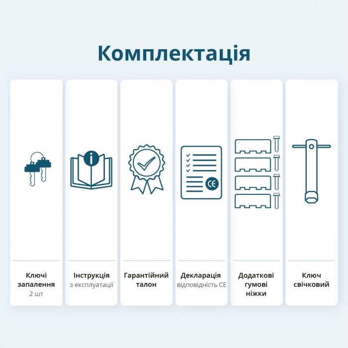 Генератор бензиновий Konner&Sohnen KS KS7000E1/3, 230/400В, 5/5.5кВт, 3Фази, електростартер, 81кг