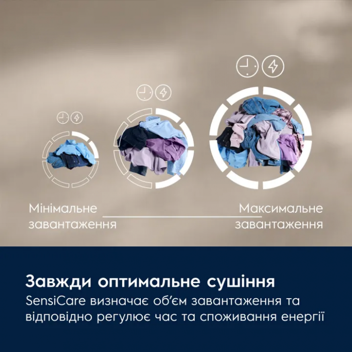 Сушильна машина Electrolux тепловий насос, 9кг, A+++, 64см, дисплей, інвертор, сріблястий темний