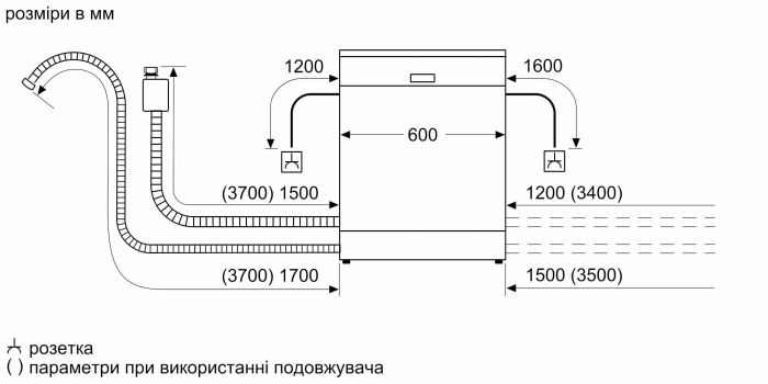 Посудомийна машина Bosch вбудована, 14компл., D, 60см, дисплей, 3й кошик, білий
