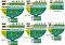 Шланг садовий 2Е AquaFlex Emerald Pro 3/4" 50м 4 шари 20бар -10…+60°C