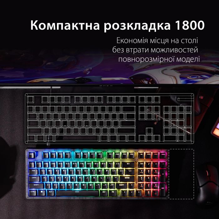 Клавіатура механічна HyperX Alloy Origins 2 1800 103key, Red, USB-A, Hot-Swap, EN/UA, RGB, чорний