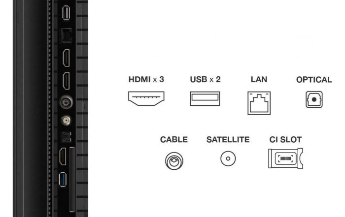 Телевізор 75" TCL QLED 4K 60Hz Smart Google TV Black