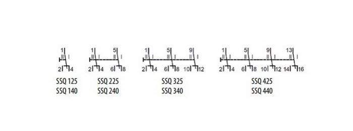 Перемикач навантаження ETI, SSQ 263 "1-0-2", 2p 63A