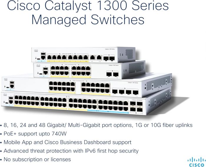 Комутатор Cisco Catalyst 1300X 24xGE, PoE, 4x10G SFP+