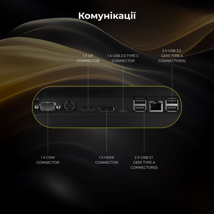 Комп'ютер персональний моноблок 2E Rational K6 23.8" FHD IPS Intel i3-14100, 16Gb, F480GB, UMA, H610, K6.610, 120W, Win11P, чорний