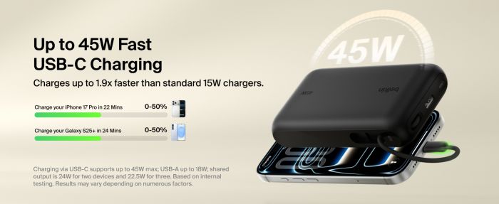 Акумулятор портативний літій-іонний Power Bank Belkin 20000мА·год, 45Вт, з інтегрованим кабелем USB-C, чорний