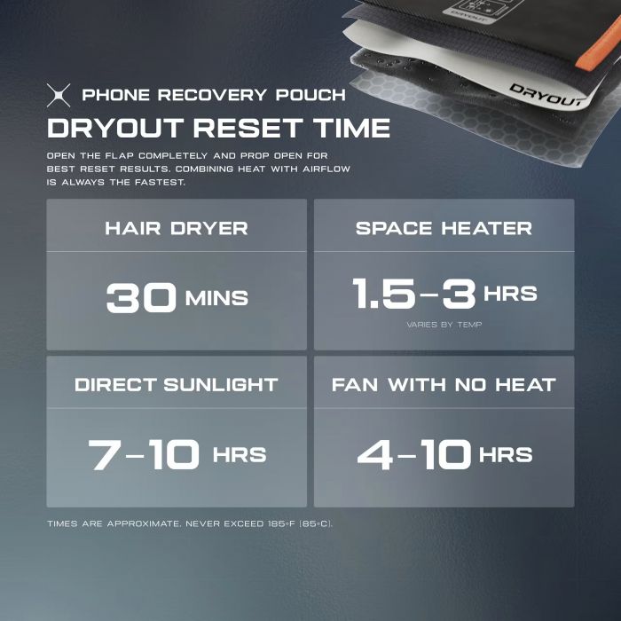 Чохол-осушувач UAG для смартфону з технологією DRYOUT® Active Moisture-Removal, Black