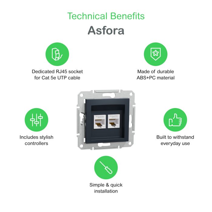 Розетка комп'ютерна RJ45 Schneider Electric, Asfora (антрацит, без рамки)