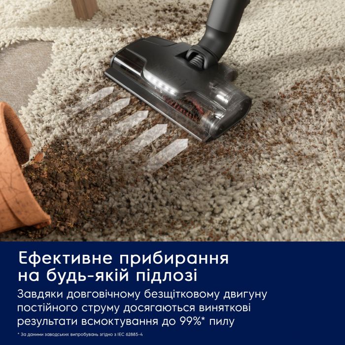 Пилосос Electrolux бездротовий, конт пил -0.4л, автон. робота до 90хв, вага-3.2кг, HEPA12, станція самоочищ., BRC, AutoMode, 5 насадок, білий