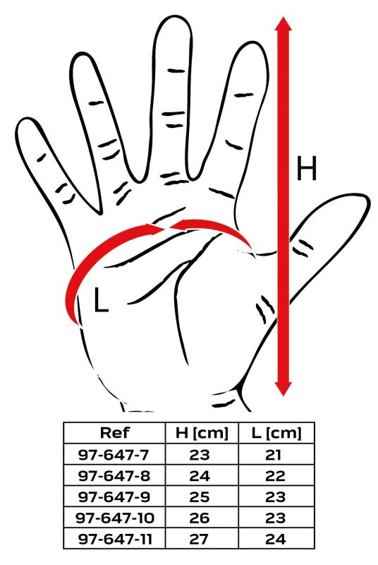 Рукавички робочі Neo Tools поліестер з нітриловим покриттям, р.7, сіро-чорний