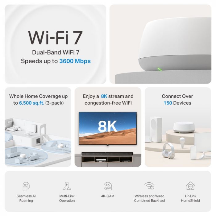 Система WiFi-Mesh TP-LINK Deco BE22 BE3600, 1xGE LAN, 1xGE WAN, 3мод