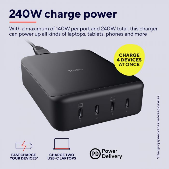 Зарядний пристрій мережевий Trust Maxo 240Вт,GaN, 4xUSB-C,PD, чорний