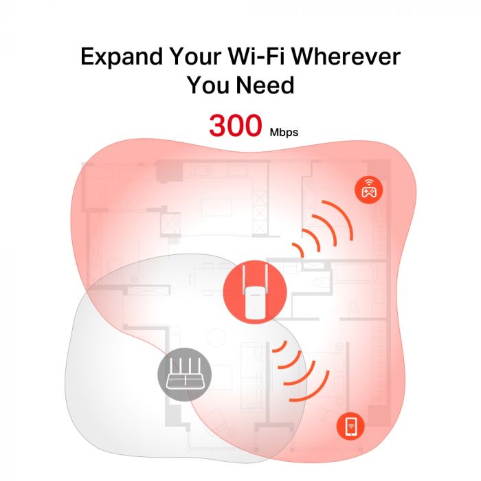 Розширювач покриття WiFi MERCUSYS ME12 N300
