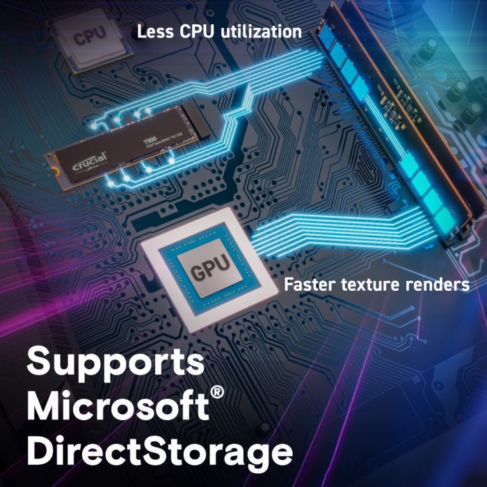 Накопичувач SSD Crucial M.2 2TB PCIe 4.0 T500