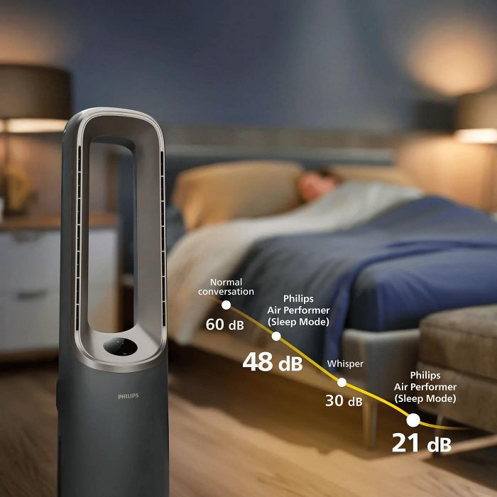 Кліматичний комплекс Philips Air Performer 9000, 48м2, 185м3/год, пулт ДУ, HEPA +вугільний фільтр + попередній, очистка, нагріз, зволоження повітря, сірий