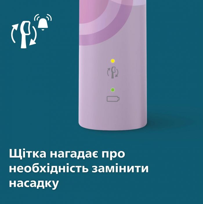 Щітка зубна електр. Philips, Sonicare 4100 Series, 31т. колив/хв, насадок-1, бузковий