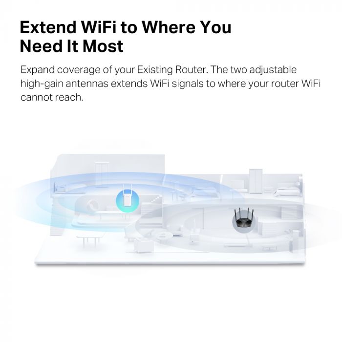 Розширювач покриття WiFi MERCUSYS ME70X AX1800, 1хGE LAN