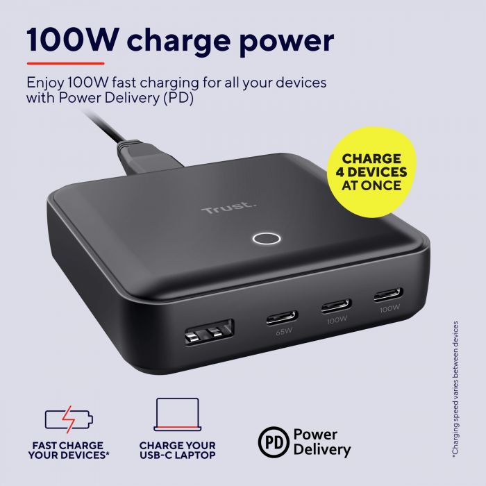 Зарядний пристрій мережевий Trust Maxo 100Вт, 3xUSB-C/USB-A ,PD, чорний
