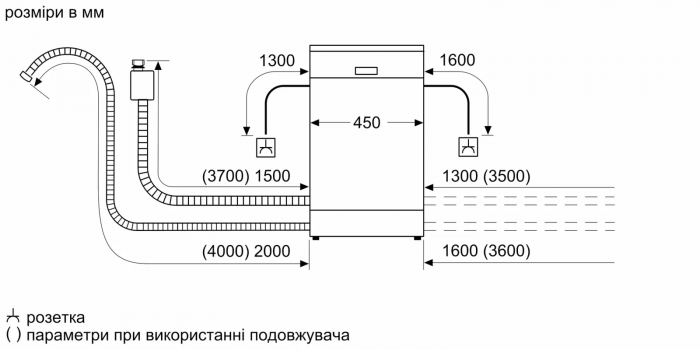 Посудомийна машина Bosch вбудована, 10компл., D, 45см, дисплей, 3й кошик, білий