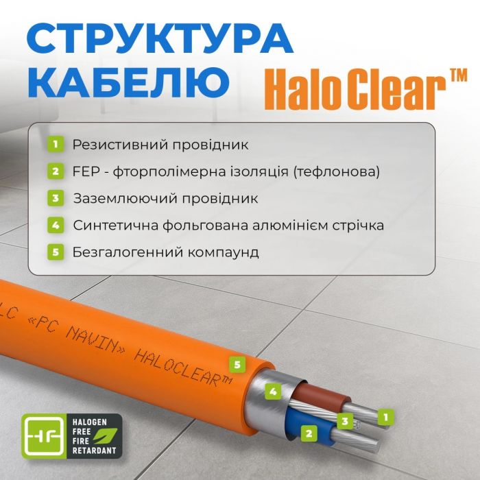 Кабель нагрівальний Navin HaloClear 18/100 двожильний для систем опалення 0.7м кв, 5.6м 100Вт 230В