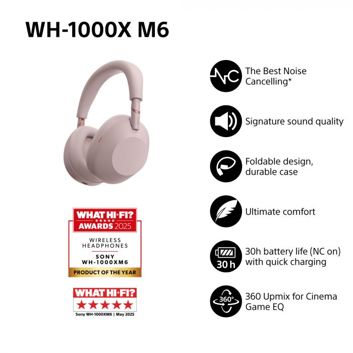Навушники Over-ear Sony WH-1000XM6 BT 5.3, ANC, Hi-Res, AAC, LDAC, LC3, Wireless, Mic, Рожевий