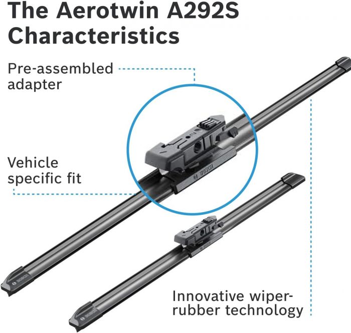 Склоочисник BOSCH Aerotwin безкаркасний комплект 600/380мм (3 397 007 292)