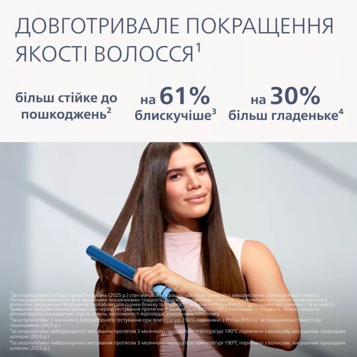 Випрямляч Philips Aqua SenseIQ Series 9001, 1200Вт, темп.режимов-3, 170-210С, автомат. Підлашт., кераміка, бірюзовий